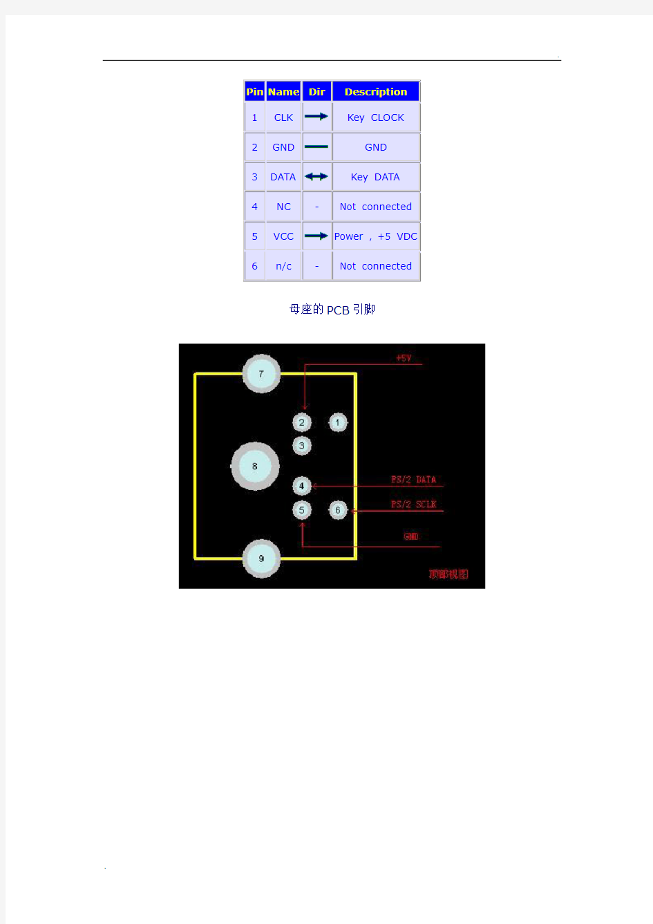 PS2键盘接口引脚定义图