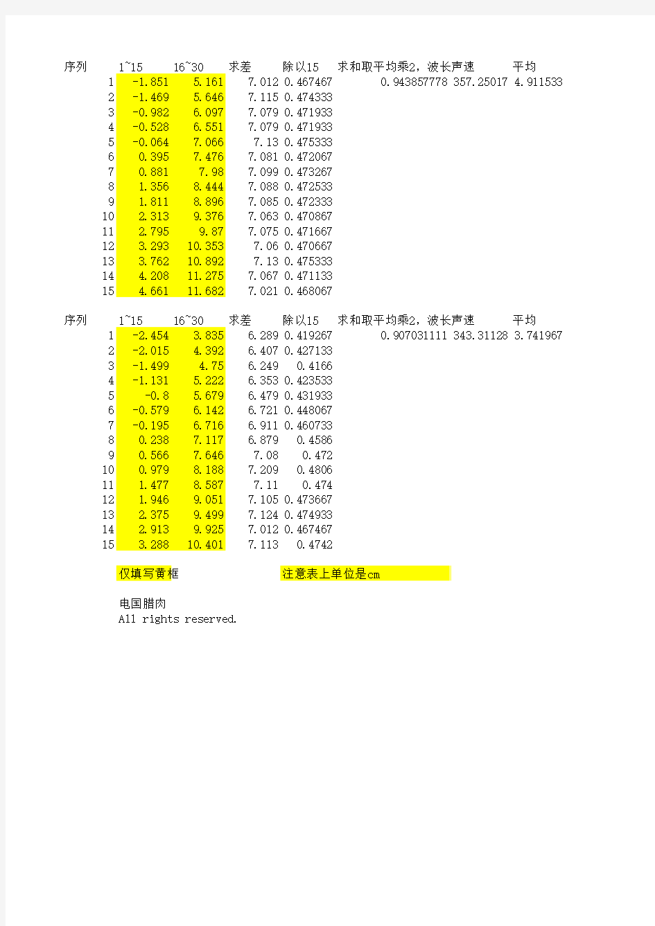 北京理工大学 物理实验 数据处理 声速测量