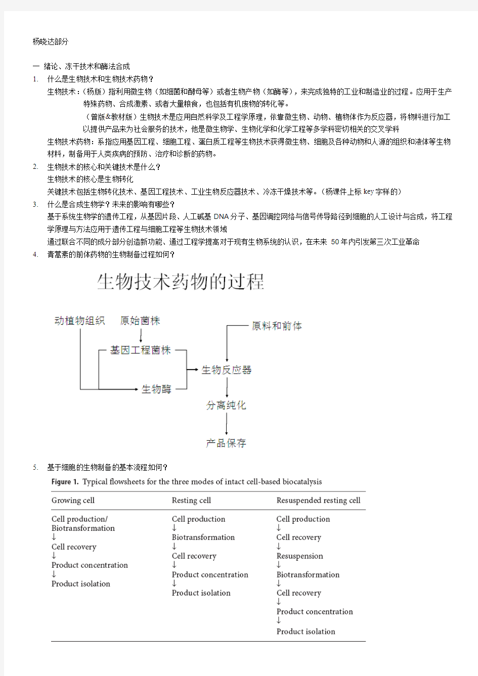 现代生物技术复习题---杨晓达部分