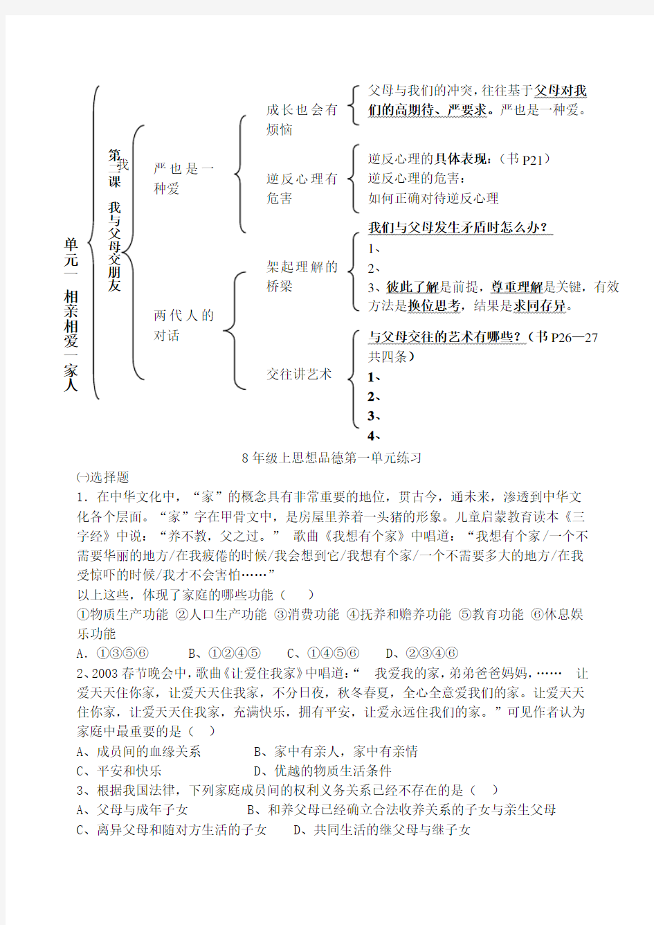 八年级政治上册知识结构图人教版_-