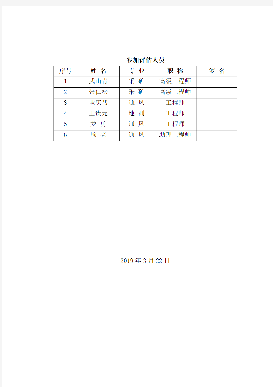 煤层突出危险性评估报告