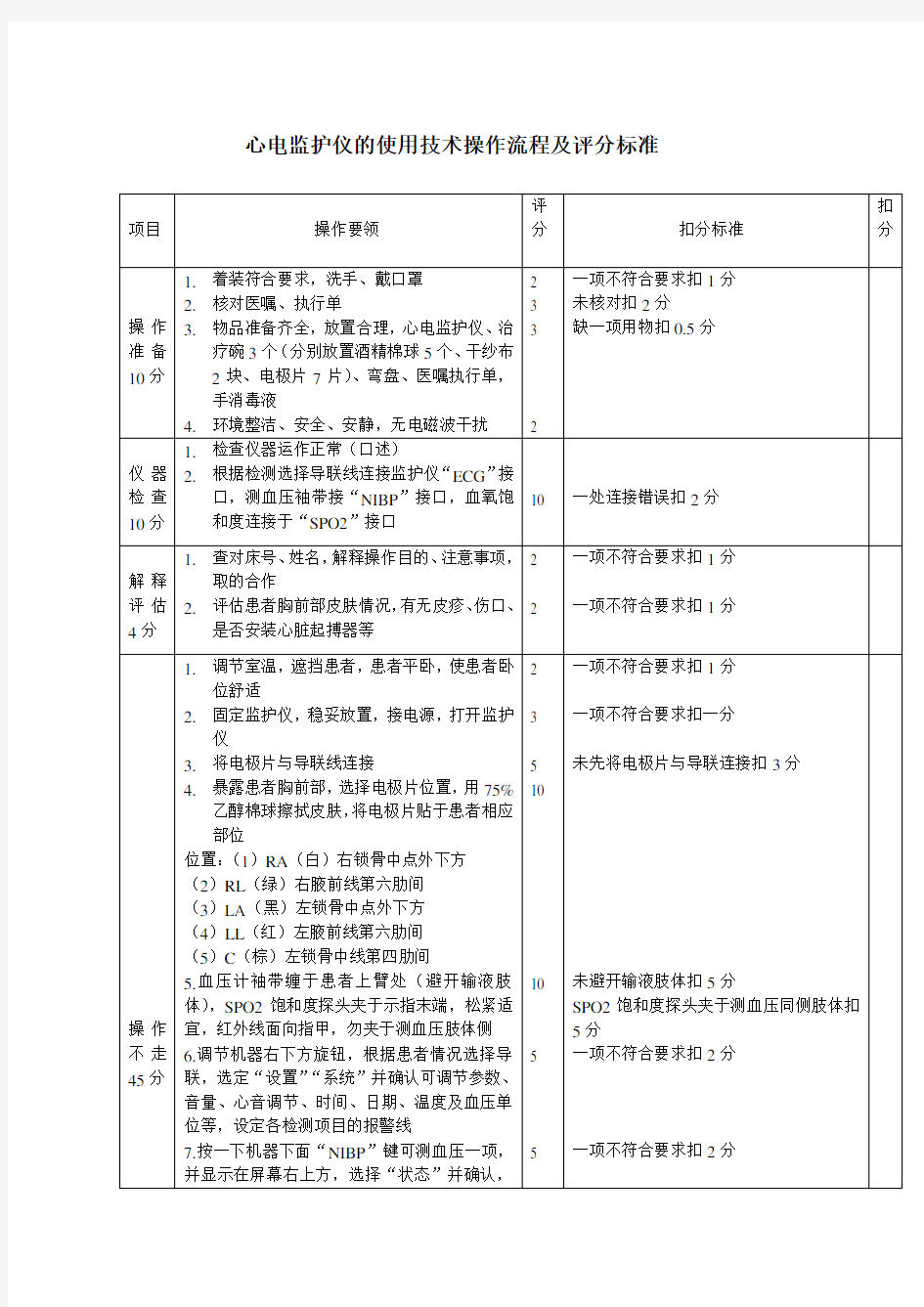 (完整word版)心电监护仪的使用技术操作流程及评分标准