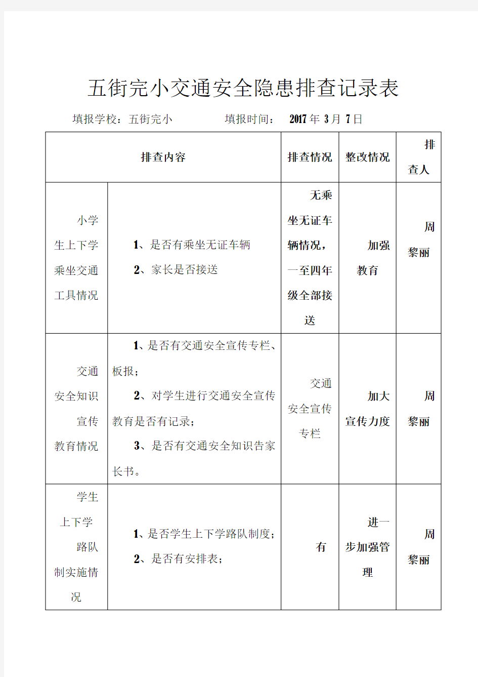 交通安全隐患排查记录表