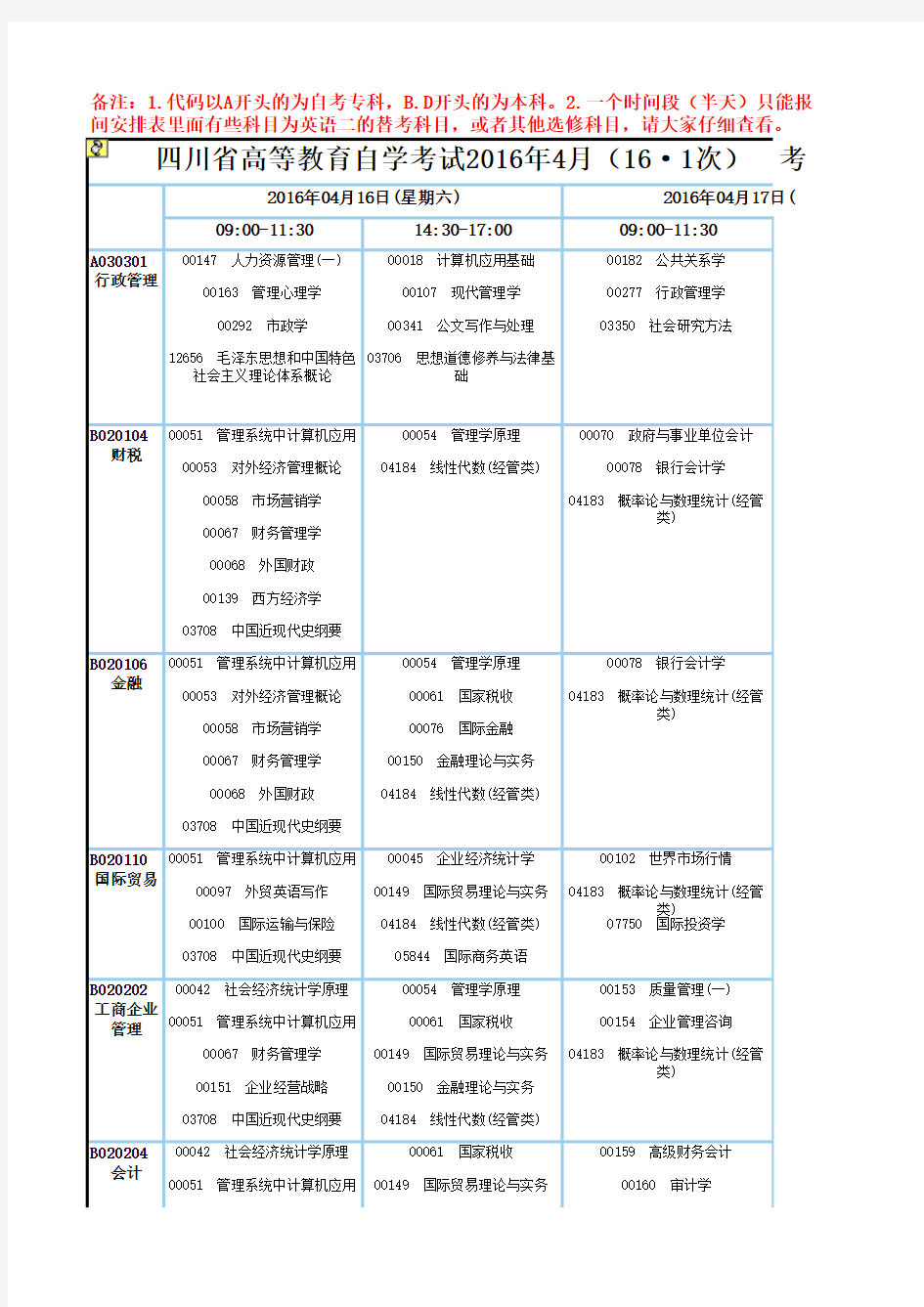 四川省高等教育自学考试2016年4月(16·1次)