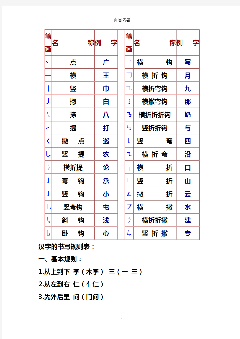 汉字笔画名称及书写规则