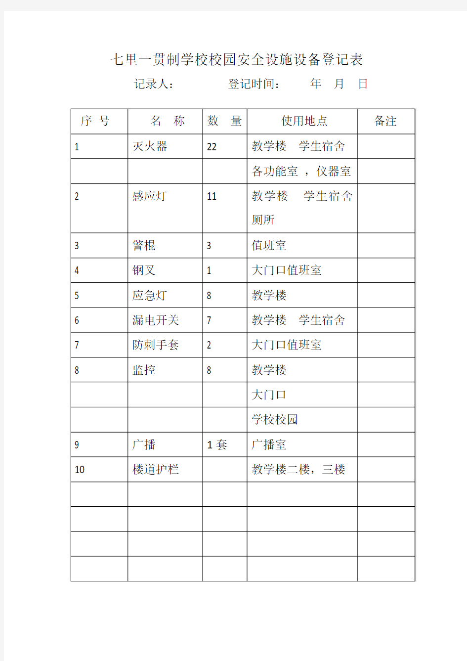 学校校园安全设施设备登记表