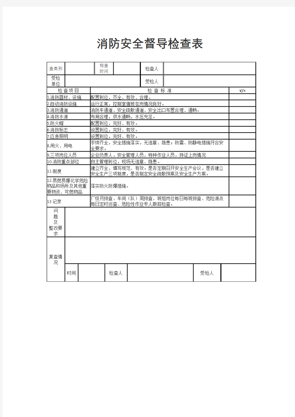 消防安全日常检查表范例