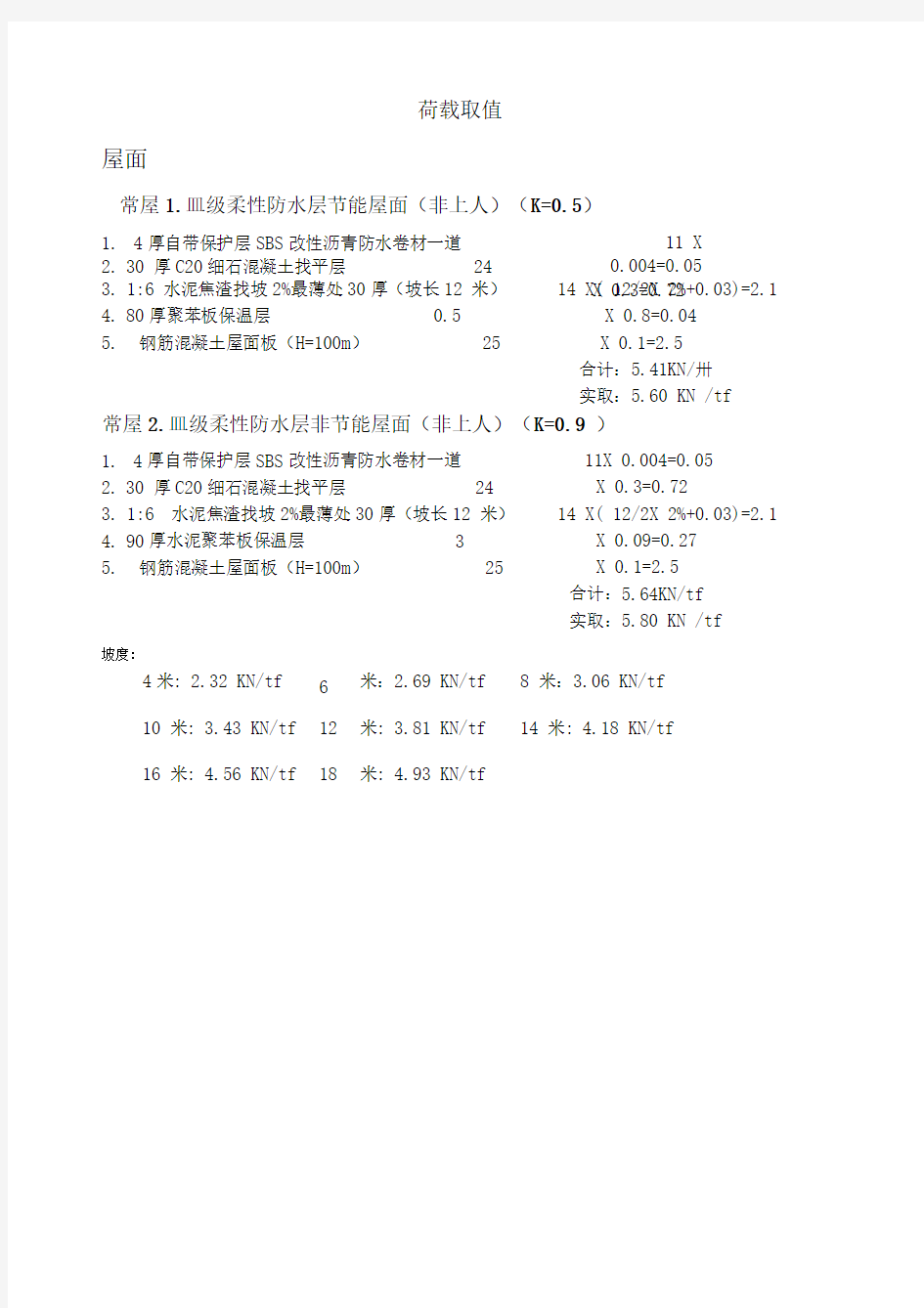 屋面楼面荷载取值表