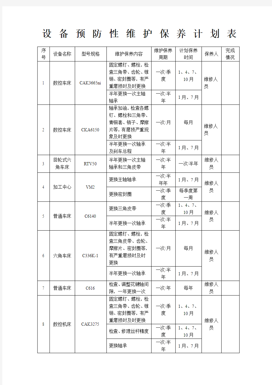 设备预防性维护保养计划