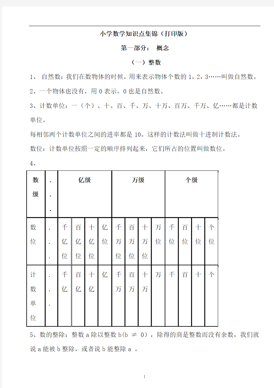 小学数学知识点集锦(打印版)