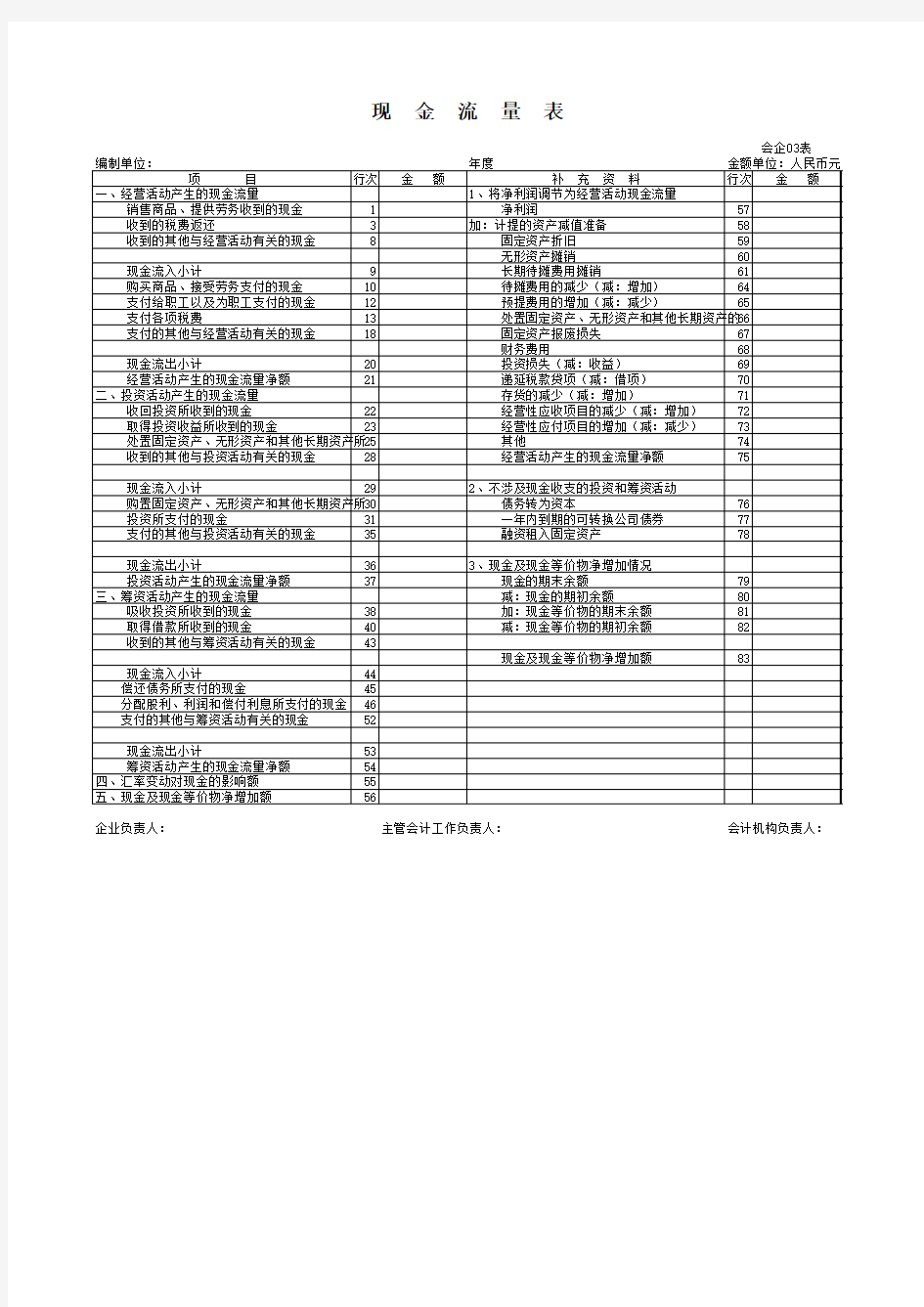 空白现金流量表