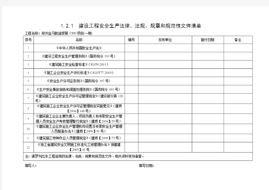 建设工程安全生产法律、法规、规章和规范性文件清单