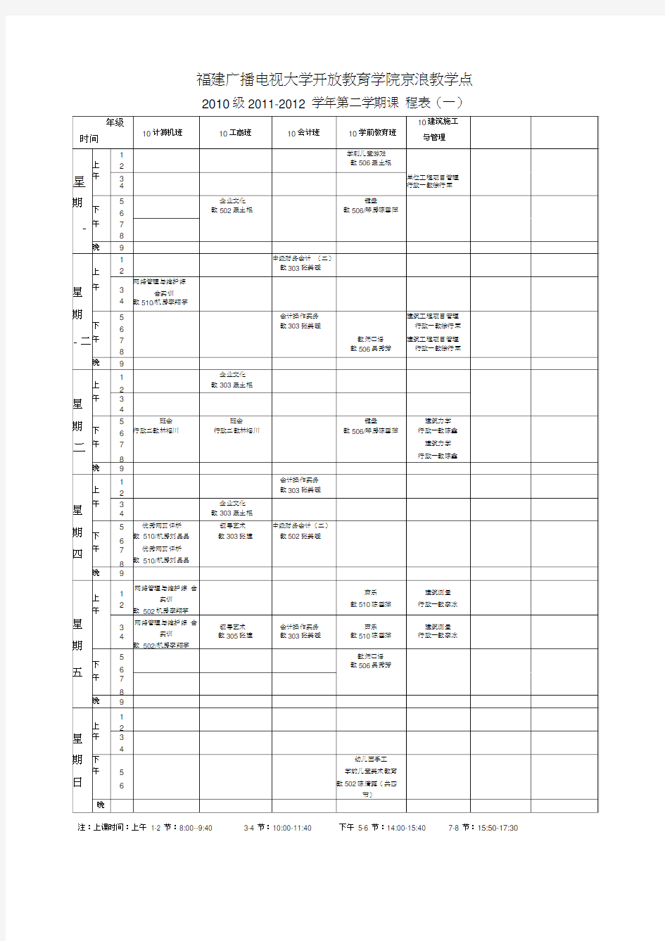 2019～2019学年第二学期课程表()