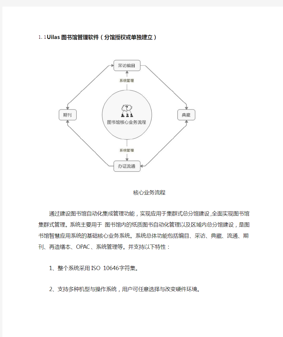 UILAS图书管理系统