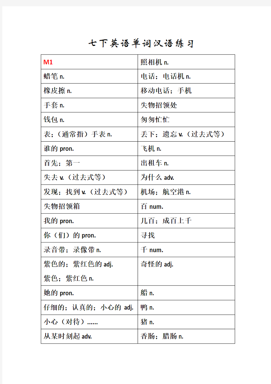 外研社七年级下册英语教材书后单词表中文翻译