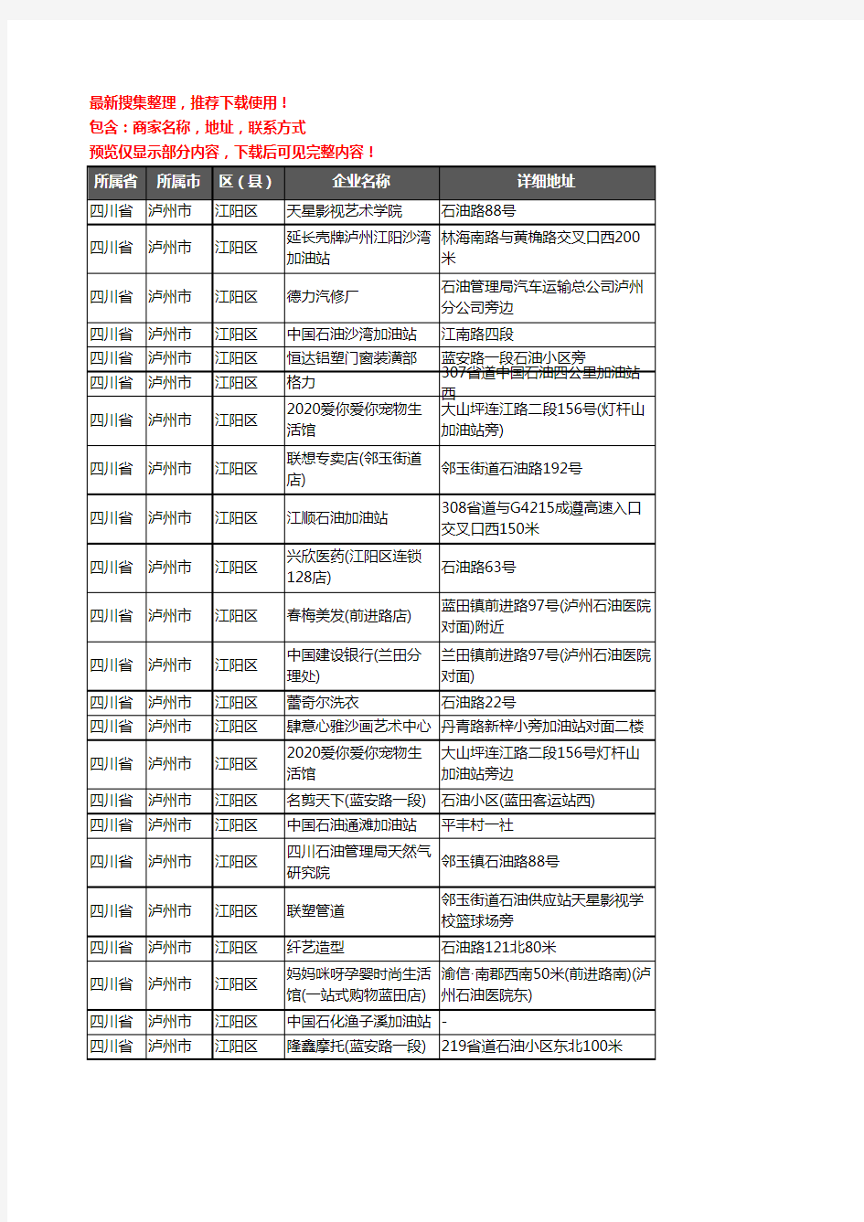 新版四川省泸州市江阳区加油站服务企业公司商家户名录单联系方式地址大全91家