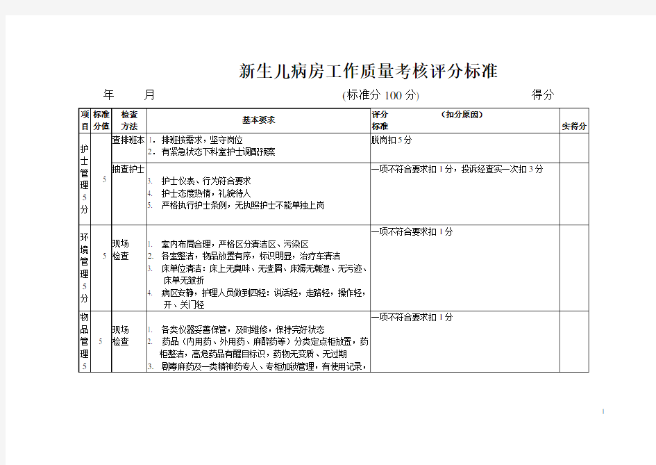 新生儿病房工作质量考核评分标准1