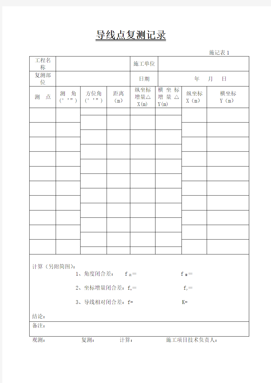 导线点复测记录表(格式)