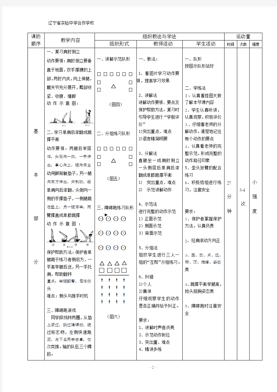 体操肩肘倒立经接单间后滚翻成跪撑平衡