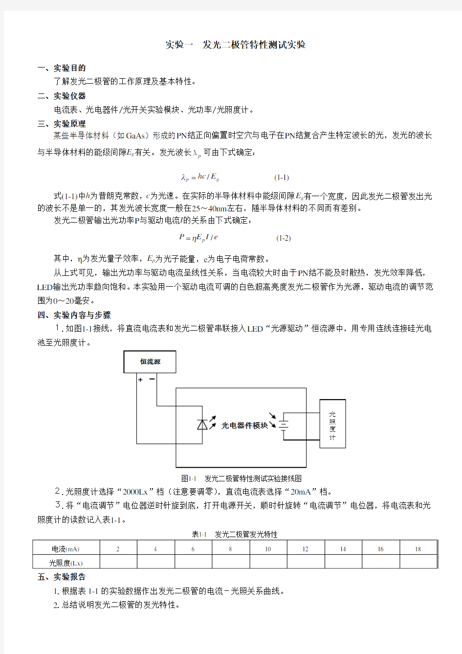 THSGD-1安徽实验指导书光电检测