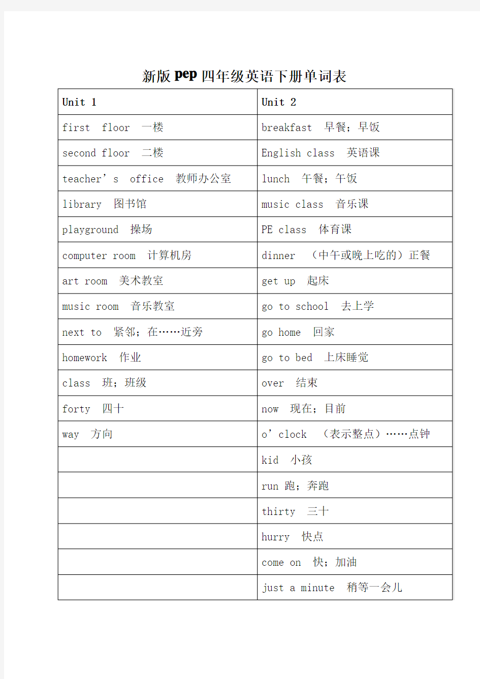 人教版小学四年级下册英语单词默写答案