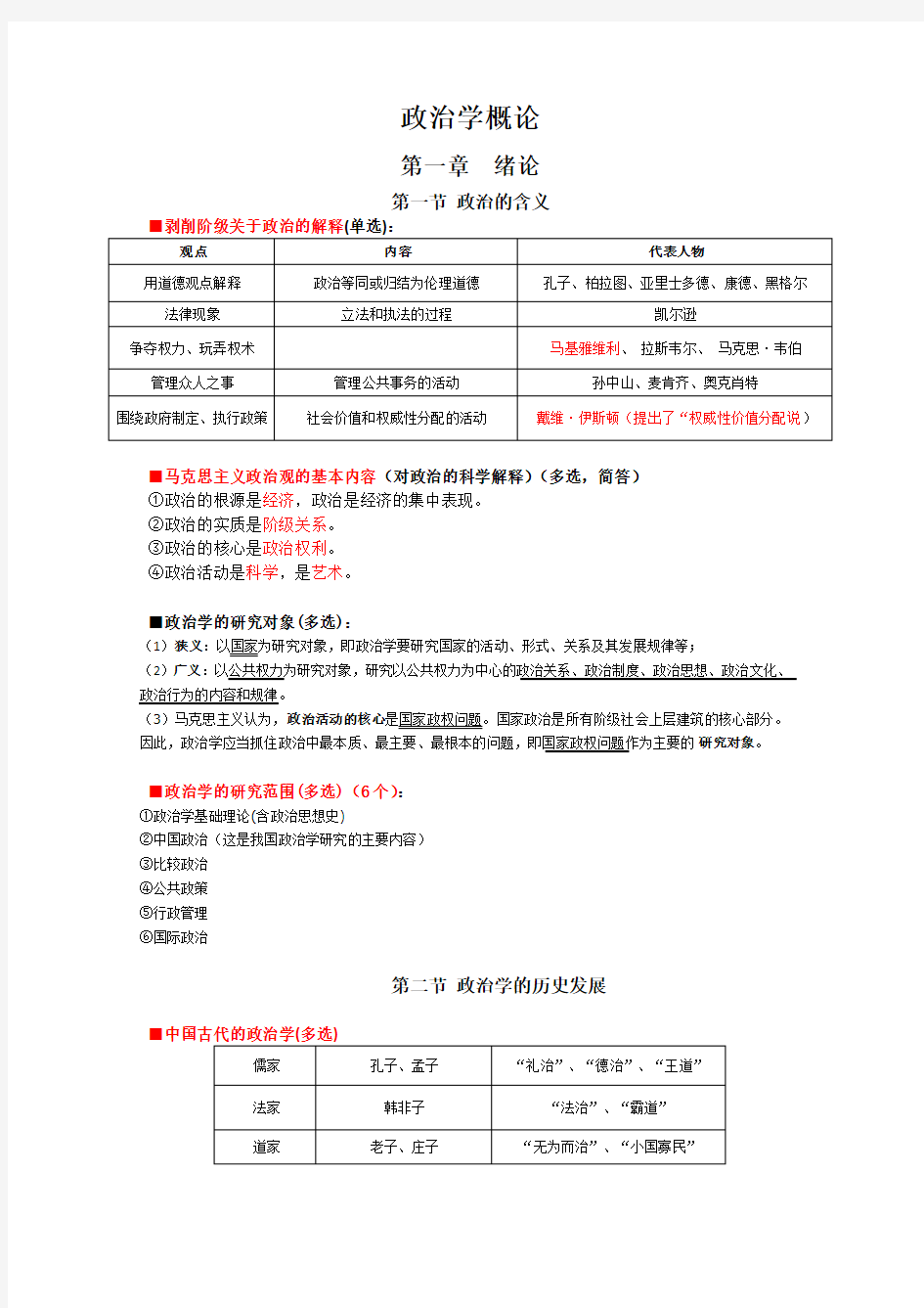 政治学概论自考重点整理笔记