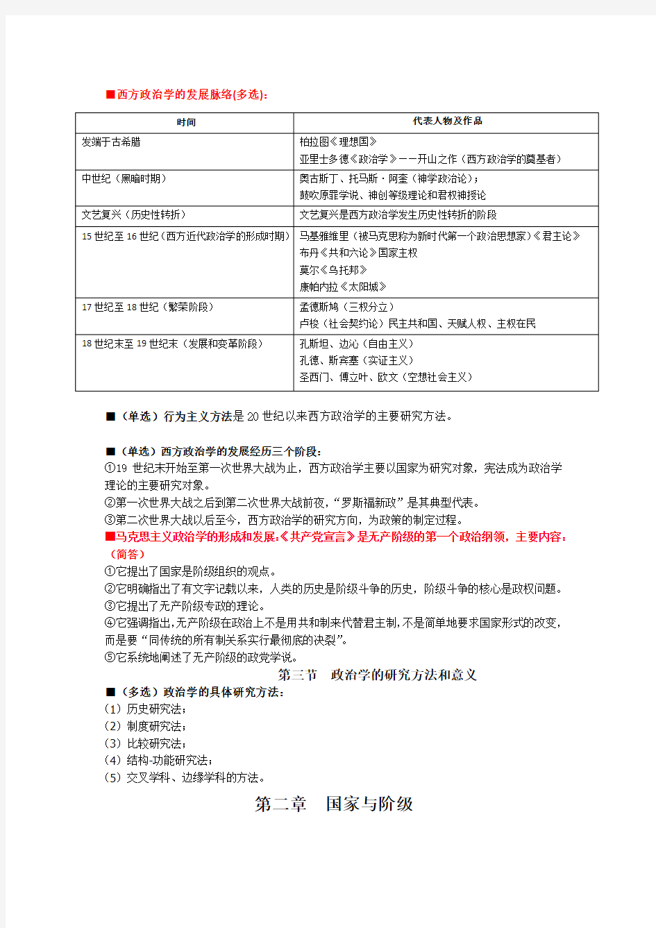 政治学概论自考重点整理笔记