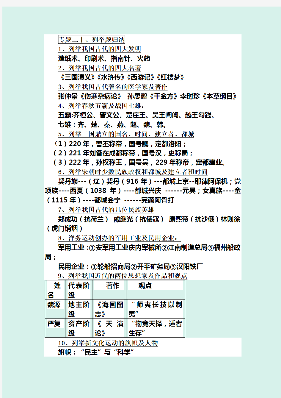 2020年中考历史专题复习提纲：专题二十、列举题归纳