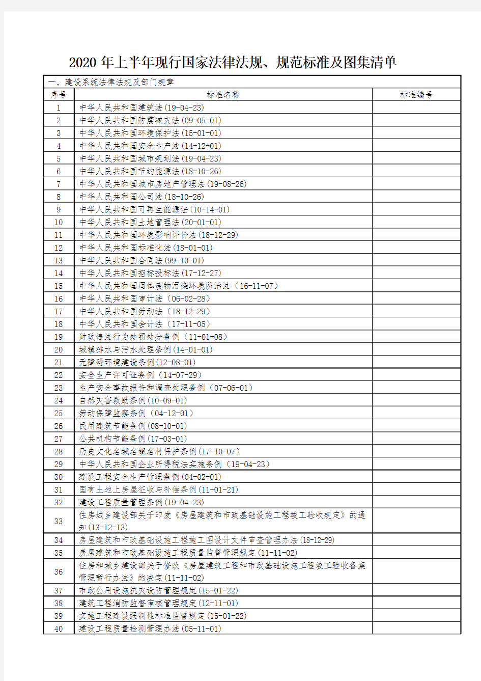 2020 年上半年国家法律法规、规范标准及行业标准和图集清单