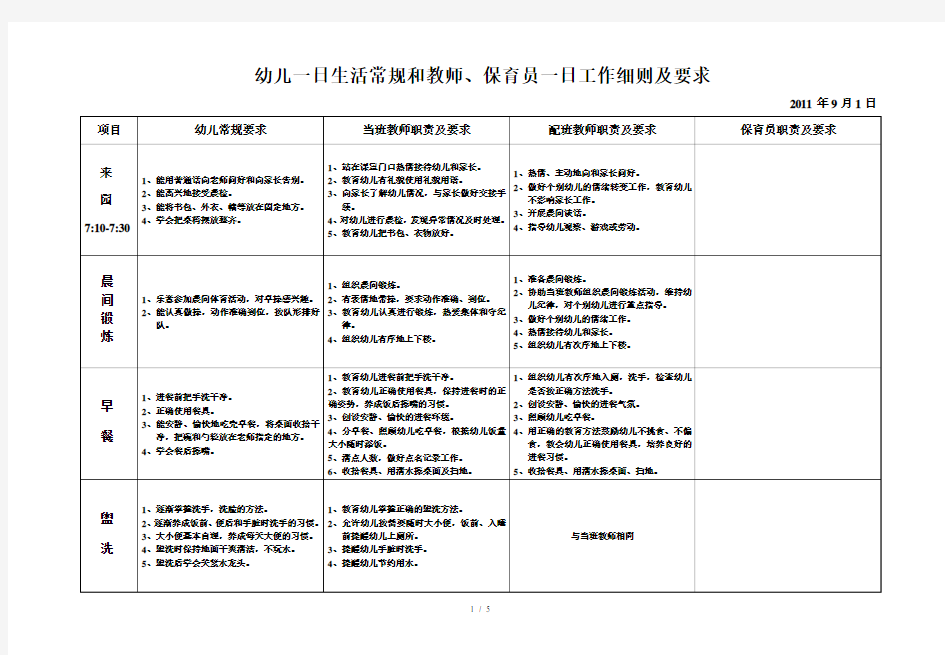 幼儿一日生活常规和教师保育员一日工作细则及要求