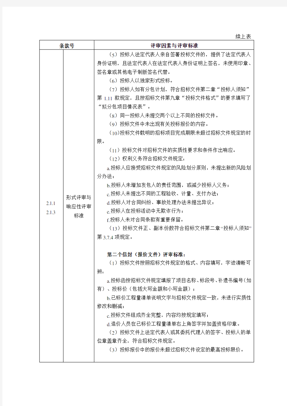 公路工程标准施工招标文件-中华人民共和国交通运输部