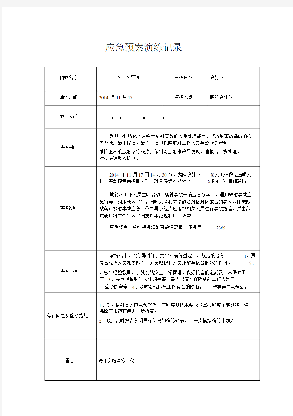 辐射事故应急预案演练记录