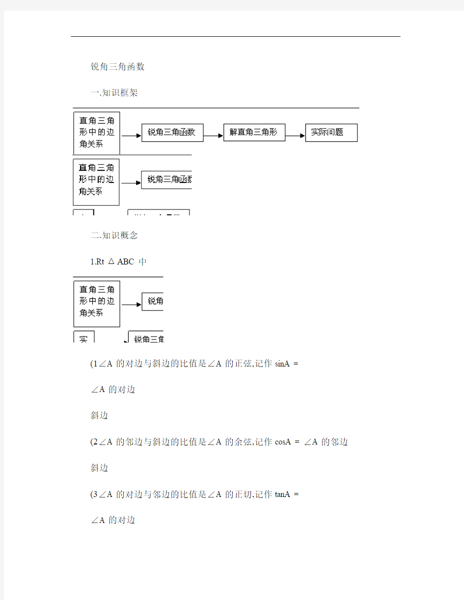 锐角三角函数知识点及试题(含答案).