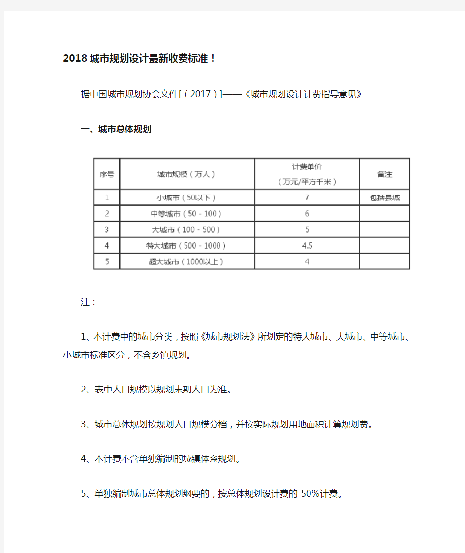 完整word版,2018城市规划设计收费标准(最新收费标准)