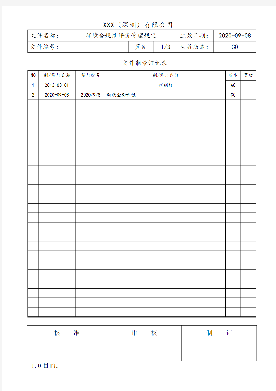 环境合规性评价管理规定