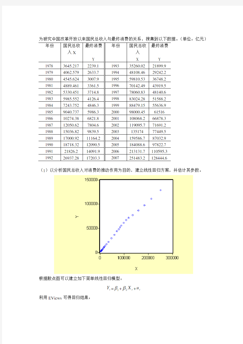 计量经济学eviews应用习题