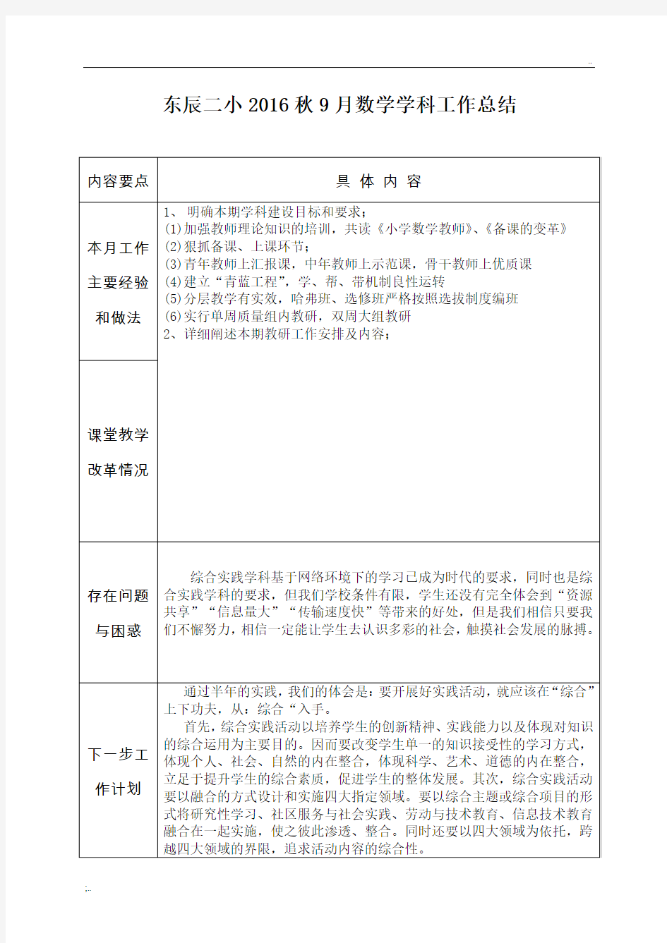 2015年学科建设工作总结