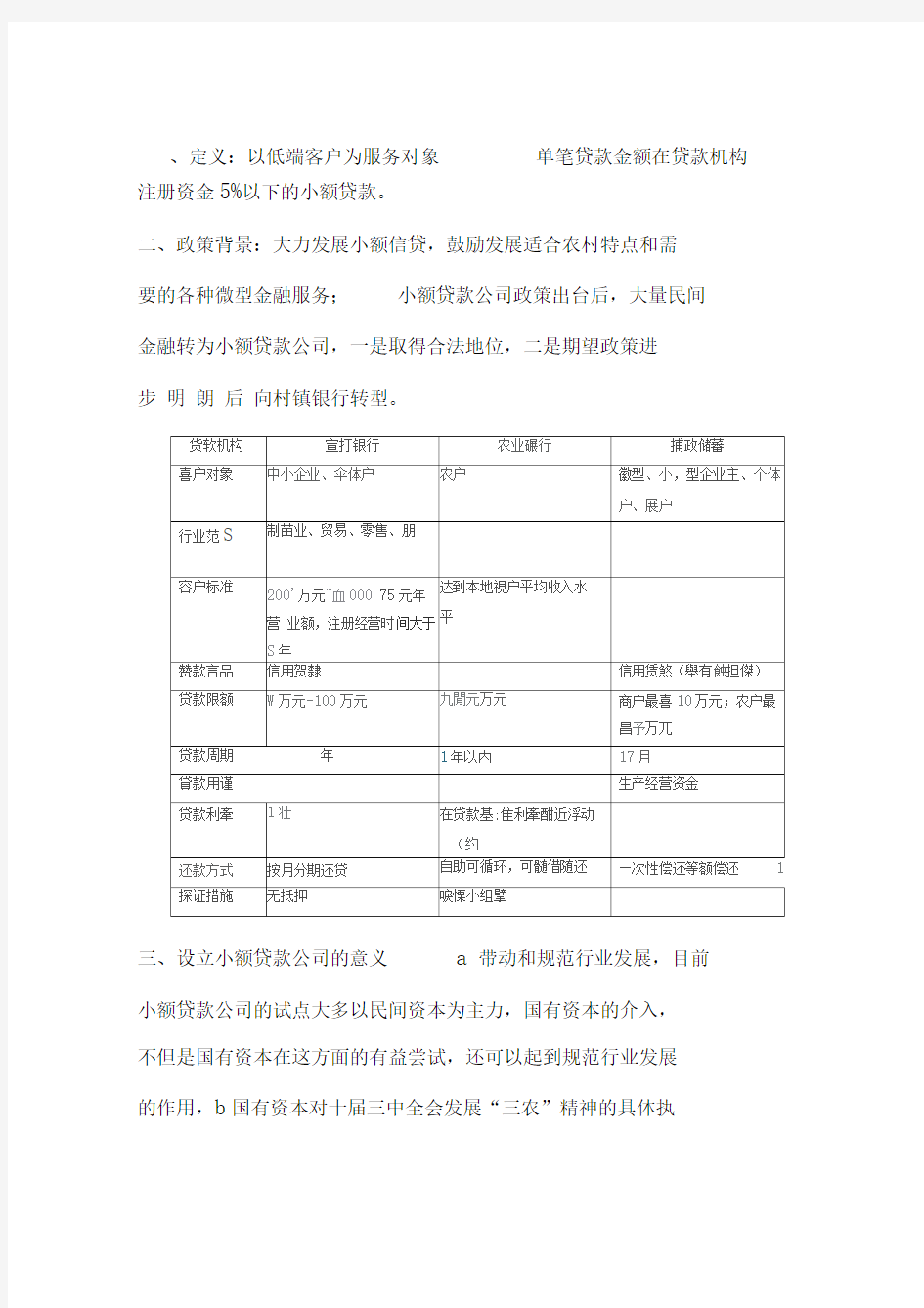 小额贷款公司运营及盈利分析c()