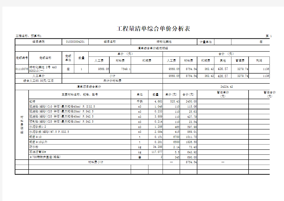 砖砌化粪池工程量清单综合单价分析表--