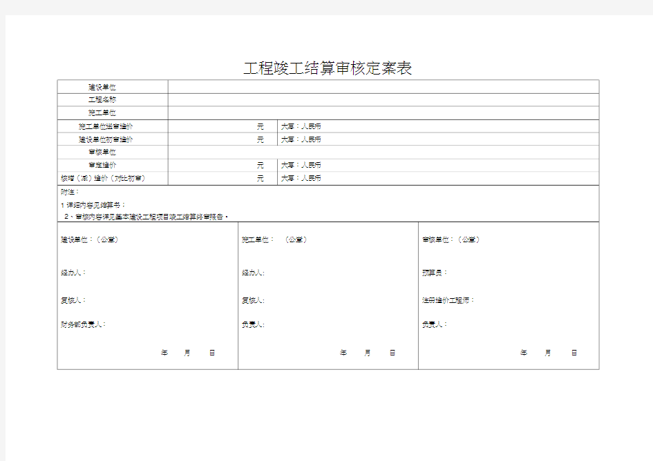 工程竣工结算审核定案表