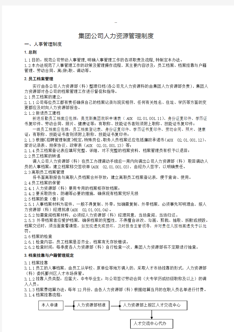 集团公司人力资源管理制度