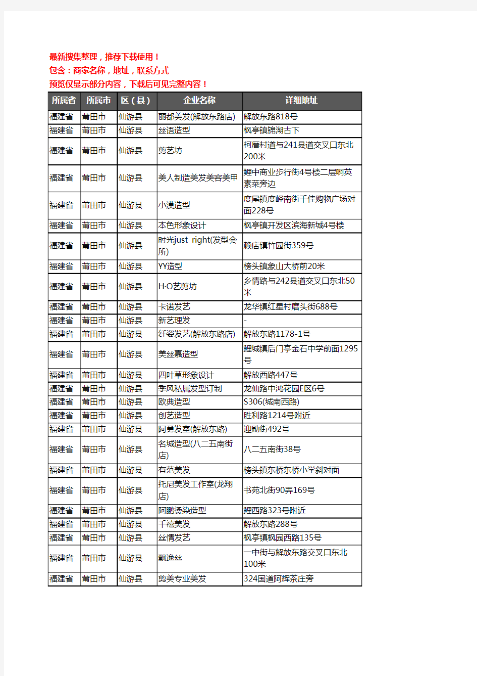 新版福建省莆田市仙游县美容美发企业公司商家户名录单联系方式地址大全414家