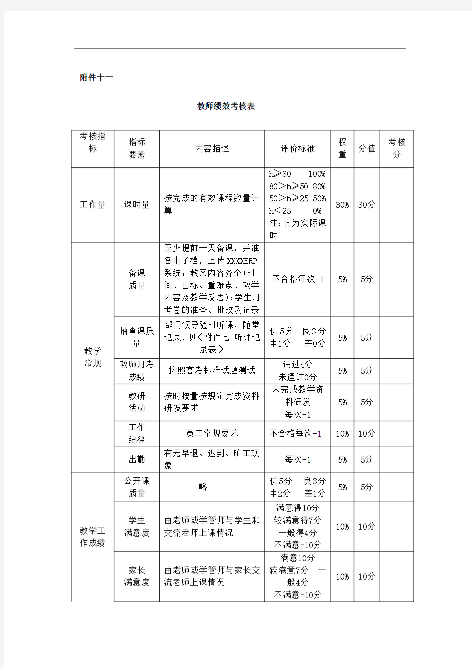 教师绩效考核表