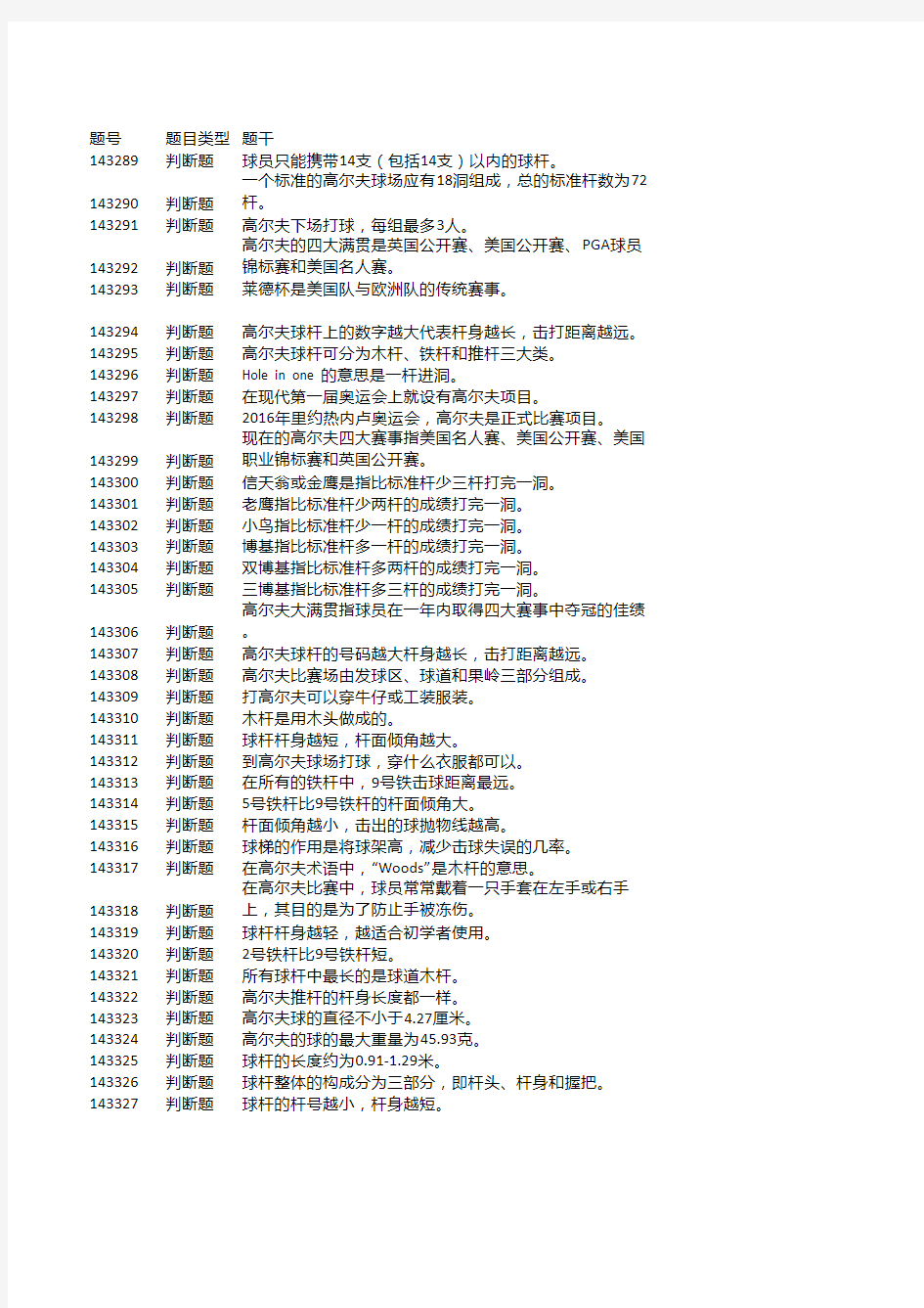 浙江大学体育理论考题库之高尔夫