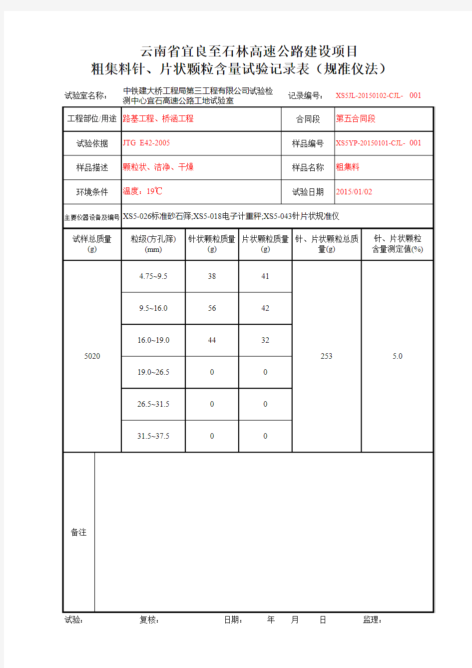 粗集料(密度)