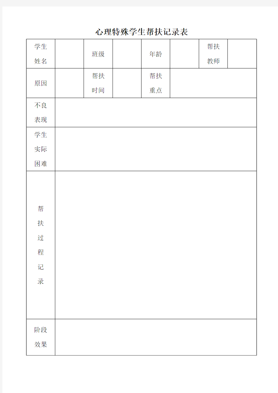 心理特殊学生帮扶记录表