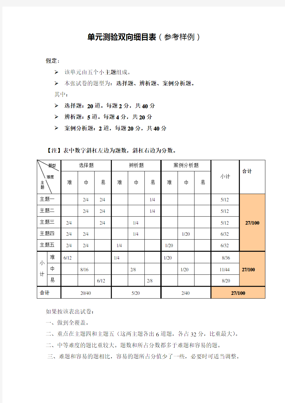 经济生活第二单元试卷