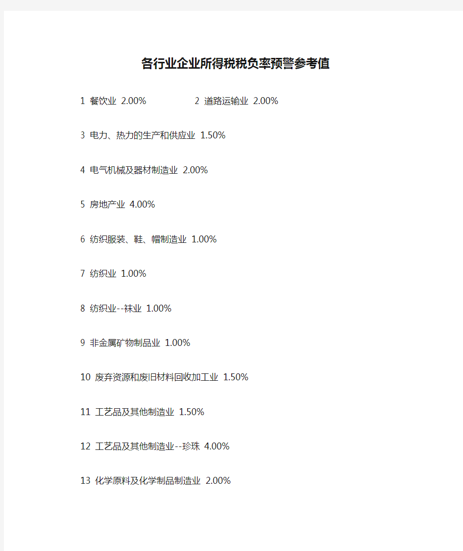 各行业企业所得税税负率预警参考值