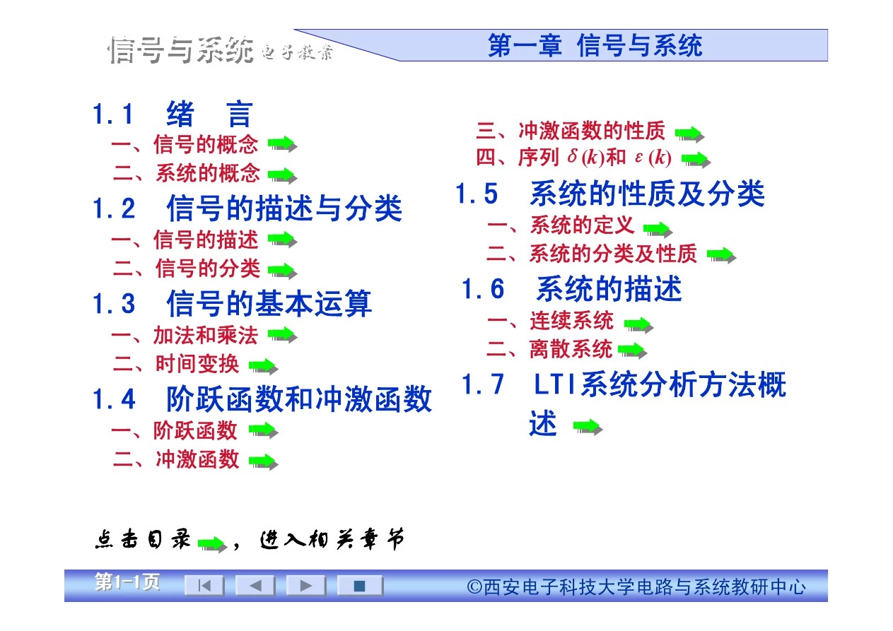 西安电子科技大学 郭宝龙《信 与系统》课件 完整版 