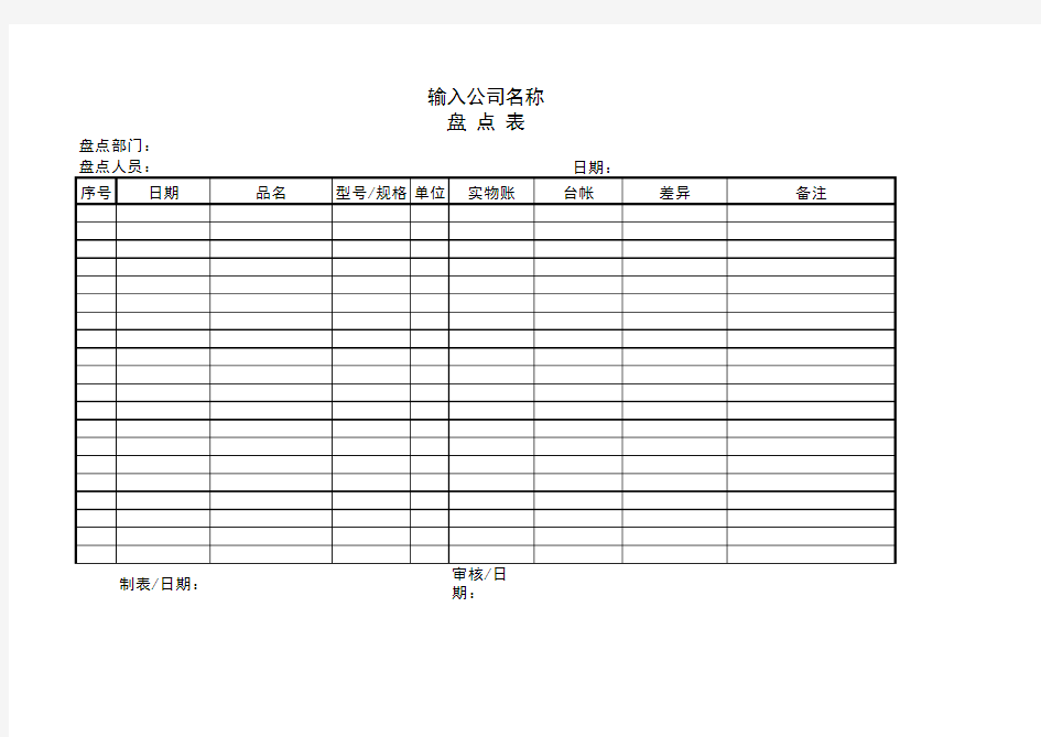 公司盘点表模板